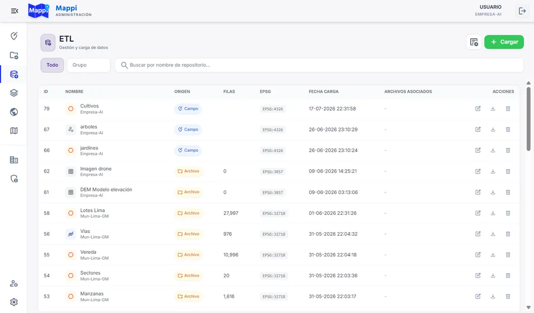 Repositorio de archivos y pipeline ETL en Mappi Admin