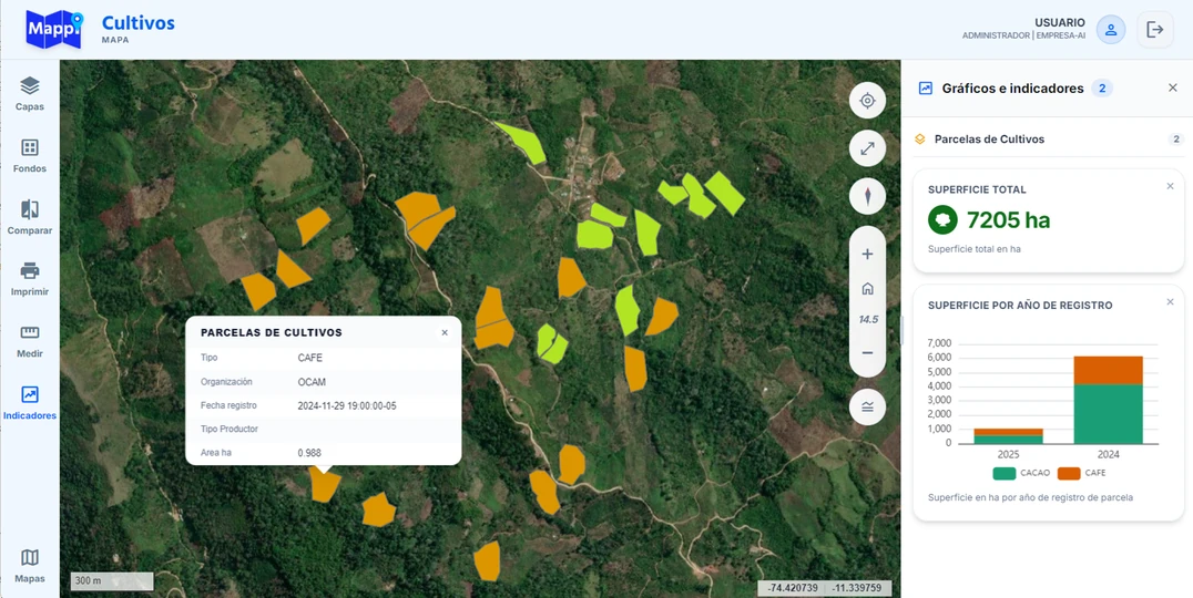 Sincronización y supervisión de datos de campo en Mappi
